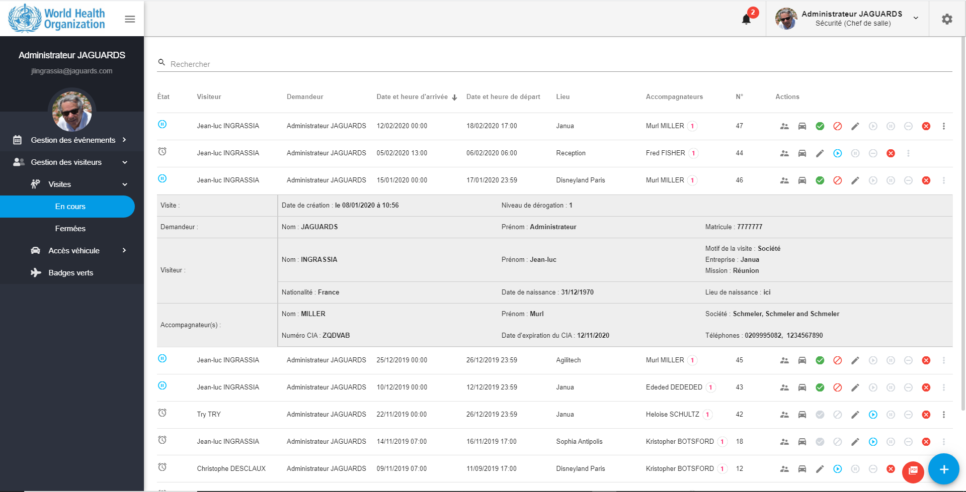 gestion des visites