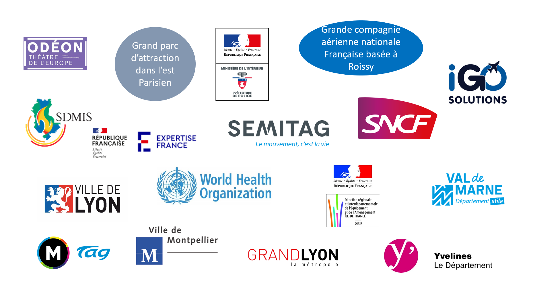 logos références